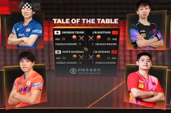 英雄联盟总决赛直播-英格兰队力克奥地利队，林高远关键制胜