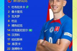 -比利时队实力强劲，即将对阵斯洛文尼亚